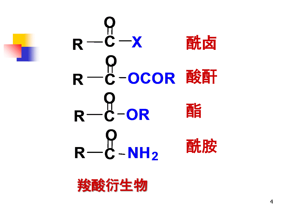 羧酸衍生物珊PPT课件_第4页