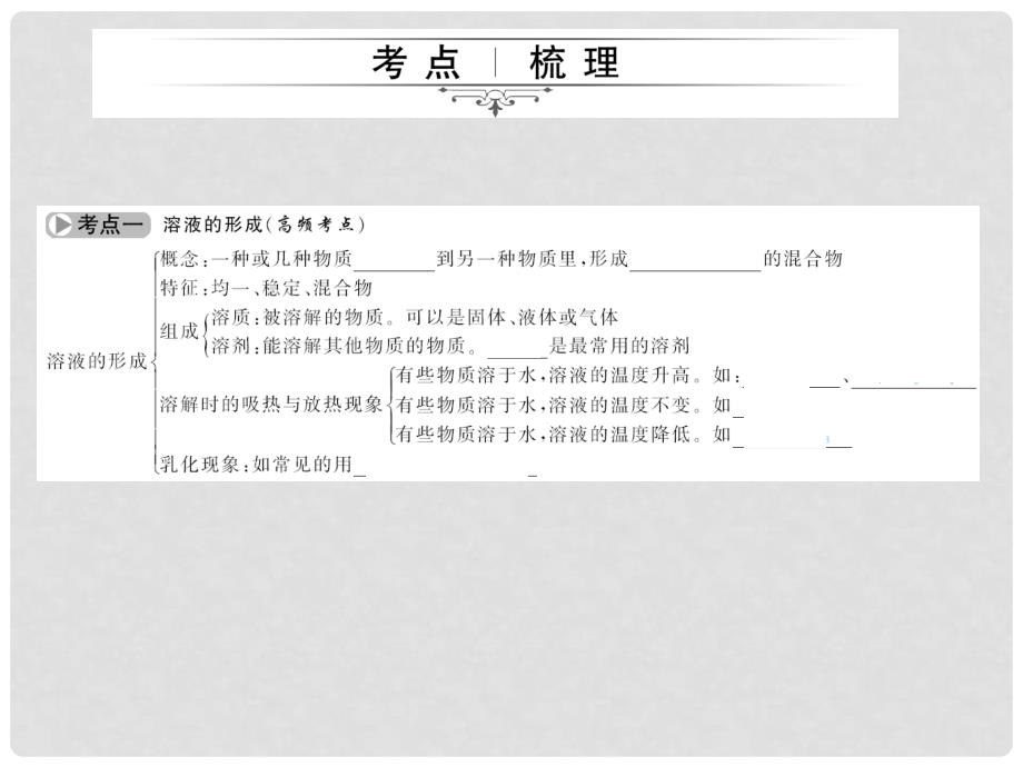 中考化学总复习 第一篇 第14讲 溶液的形成 溶解度课件_第2页