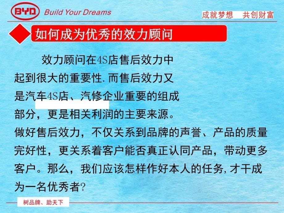 如何成为优秀的服务顾问ppt课件_第5页