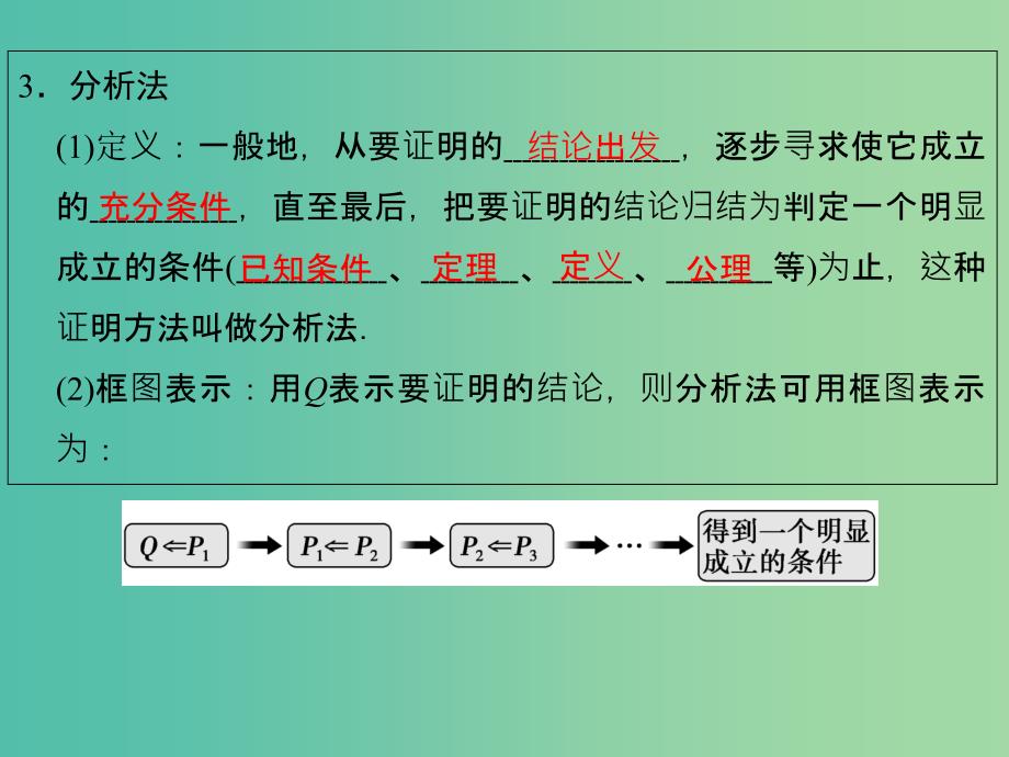 高中数学第二章推理与证明2.2.1综合法与分析法课件新人教A版.ppt_第4页