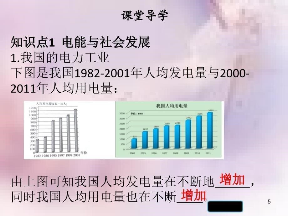 九年级物理下册18.3电能与社会发展习题课件新版粤教沪版_第5页