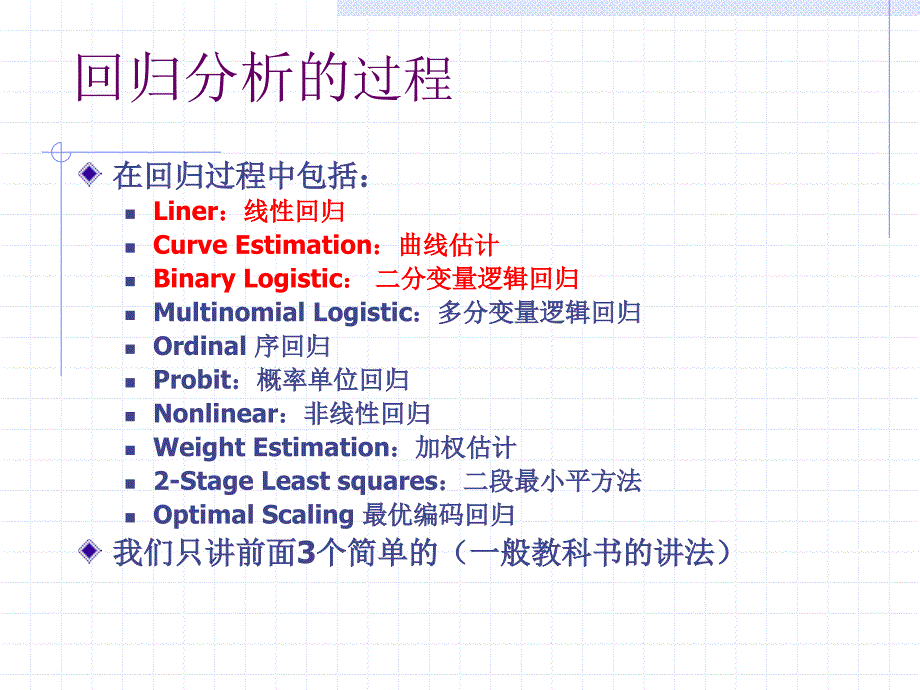 SPSS回归分析1_第4页