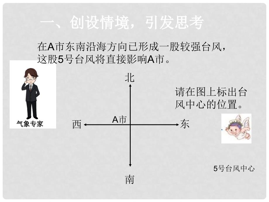 六年级数学上册 2.1《位置与方向》课件 （新版）新人教版_第3页