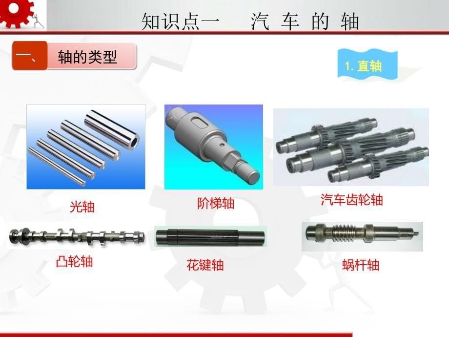 模块五汽车轴系零件结构及选用_第5页