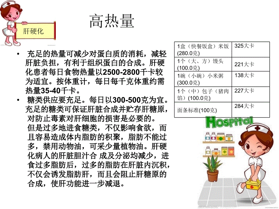 肝硬化病人饮食指导_第3页