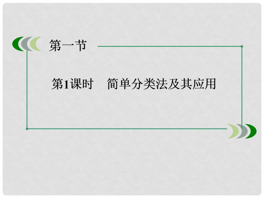 高中化学 （激情入题+预习探究+名师讲堂）21物质的分类精品课件 新人教版必修1_第3页