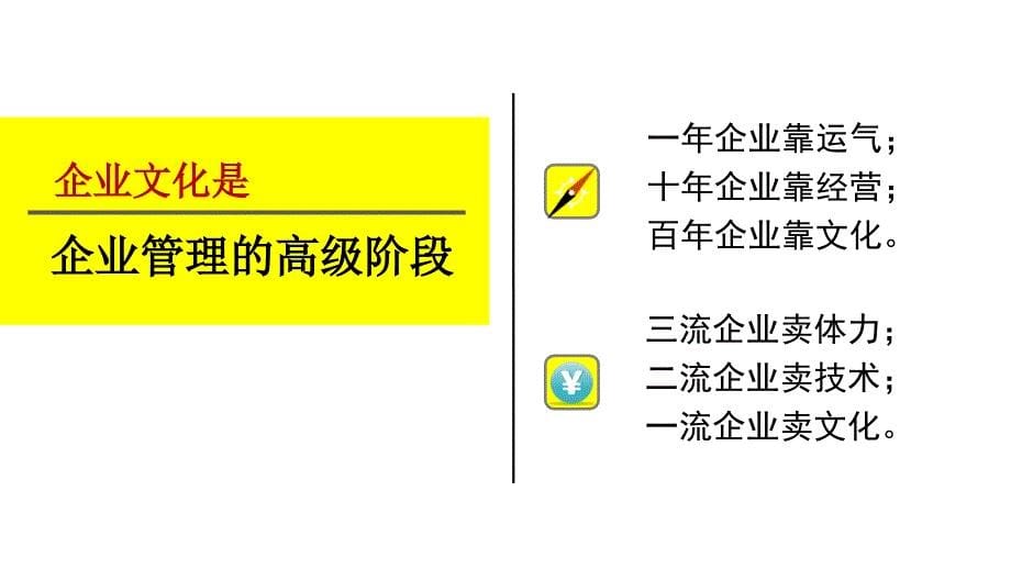 《企业文化与团队》PPT课件_第5页