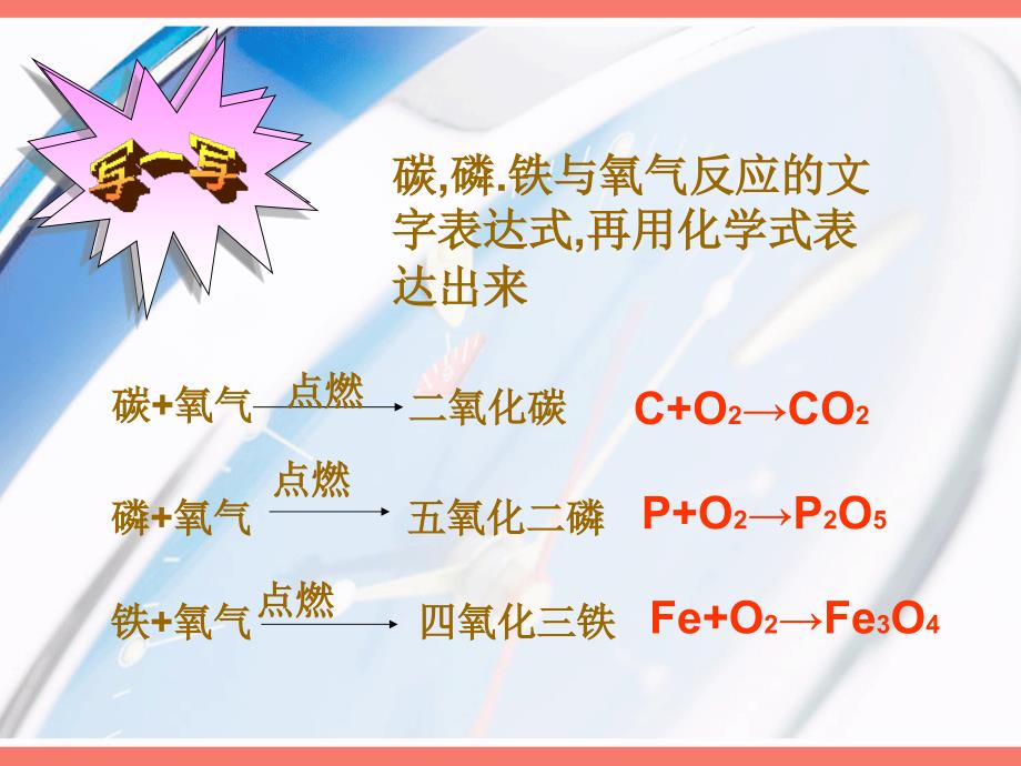 课题2如何正确书写化学方程式_第2页