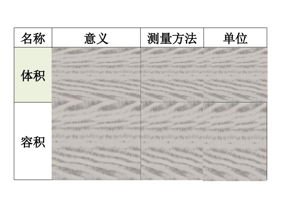 02立体图形的表面积和体积复习课件_第4页