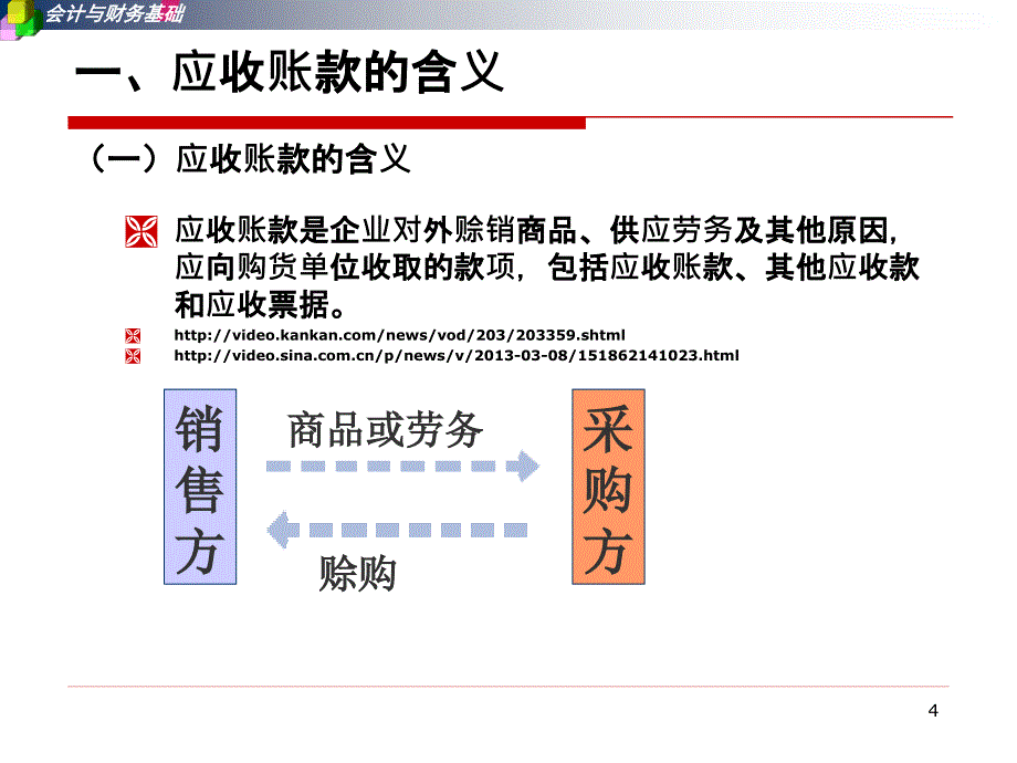 模块四应收账款管理_第4页