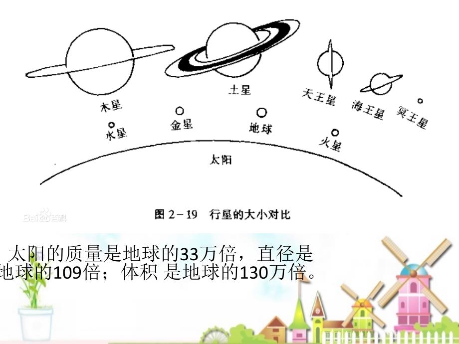 幼儿园保护地球ppt_第4页