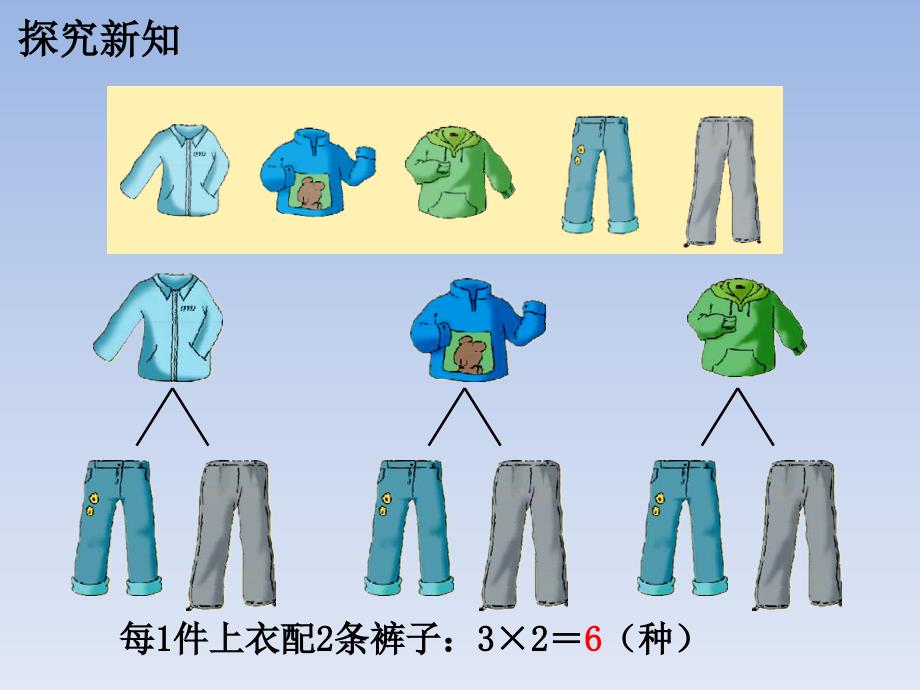 三年级上册数学课件-8探索乐园_冀教版_第4页