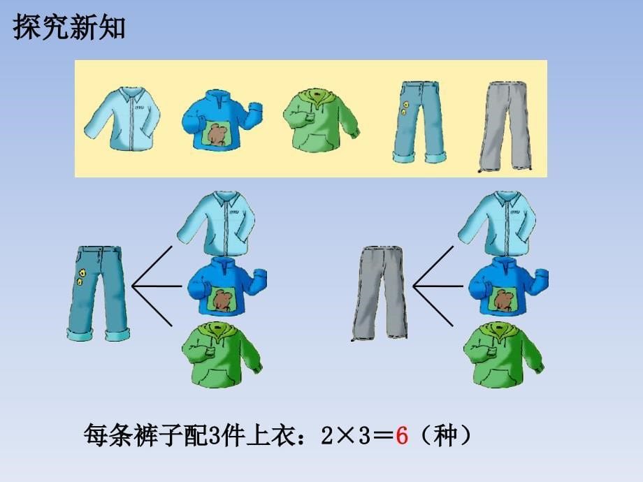 三年级上册数学课件-8探索乐园_冀教版_第5页