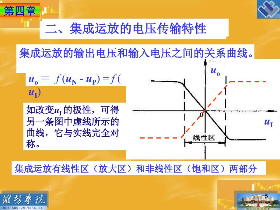 第4章成运算放大电路_第4页