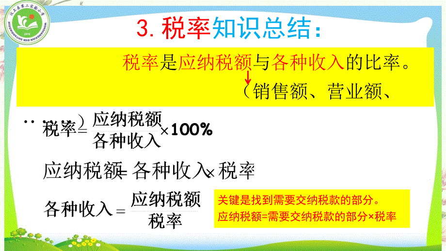 六年级数学下册第二单元《单元总结》_第4页