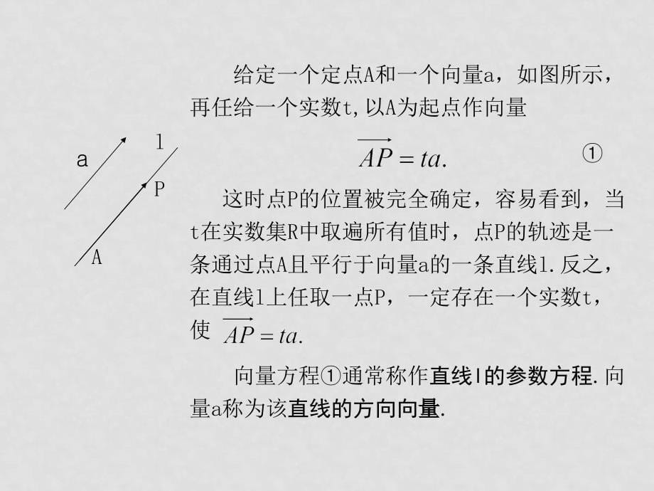 高二数学选修21 直线的方向向量与直线的向量方程 ppt_第5页