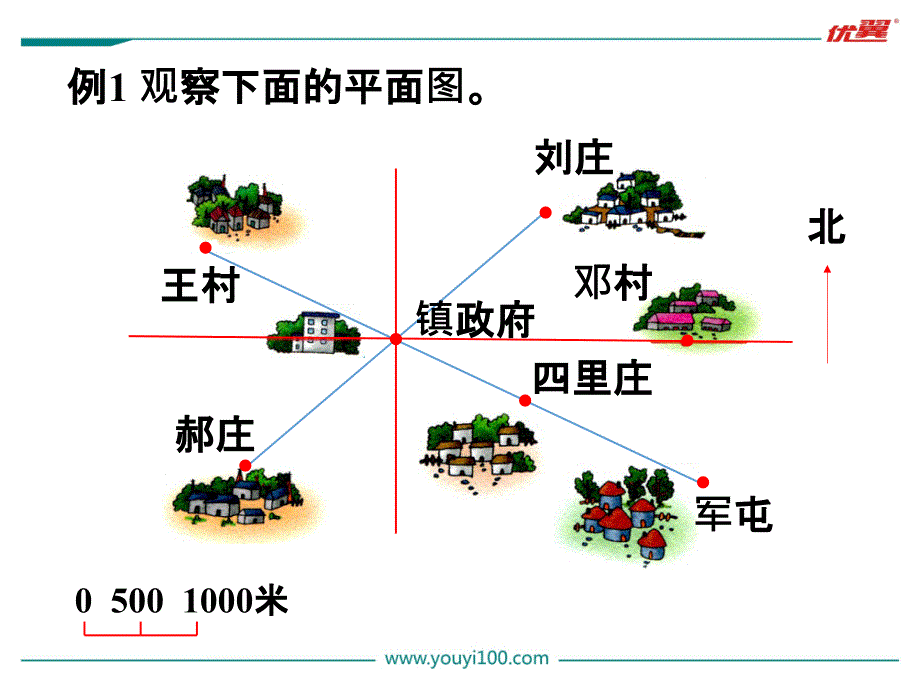 小学数学第4课时-图形与位置ppt课件_第4页