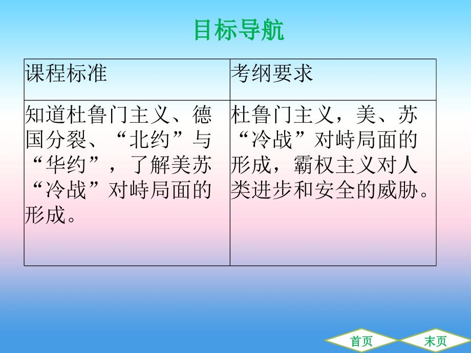 九年级历史下册第五单元冷战和美苏对峙的世界第16课冷战导学课件新人教版_第2页