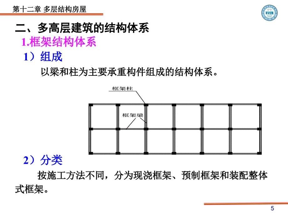 钢筋砼结构及砌体结构课件按新规范2课件_第5页