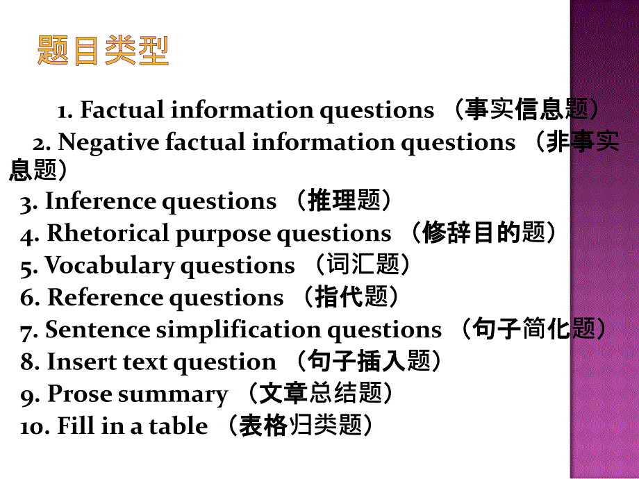 托福阅读技巧完整版(六)_第4页