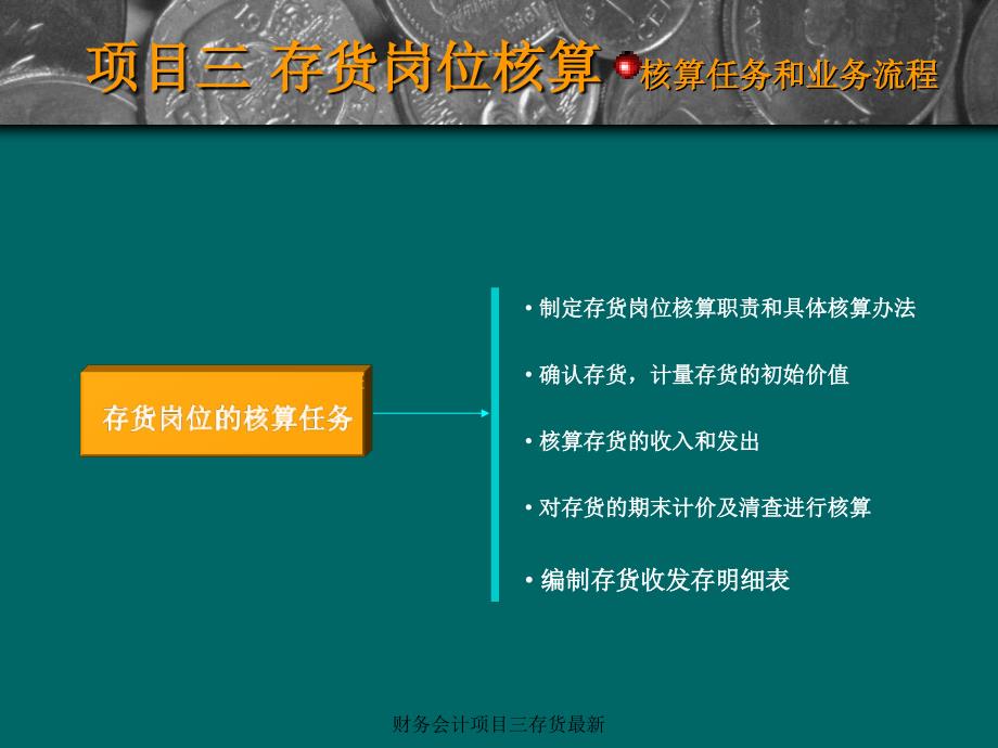 财务会计项目三存货最新课件_第1页