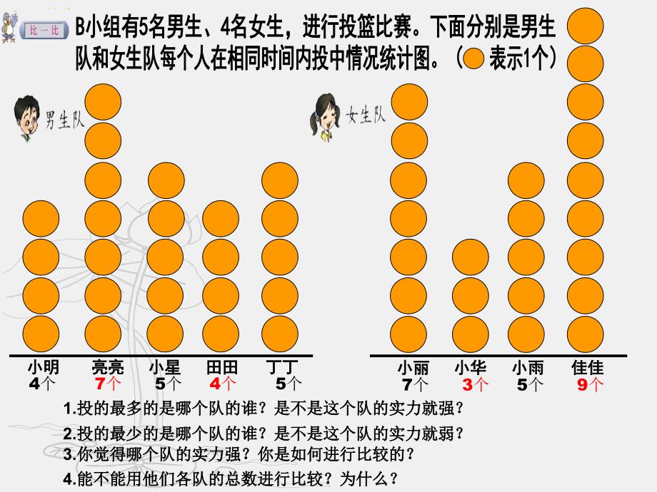 北师大版三年级数学下册《统计与可能性》之比一比 (2)_第4页