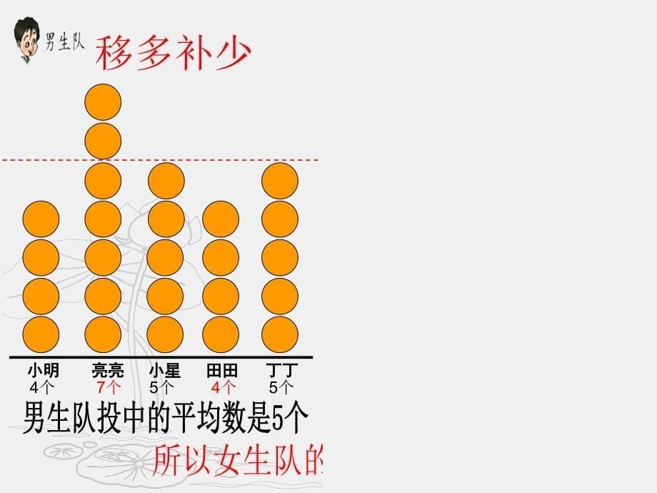 北师大版三年级数学下册《统计与可能性》之比一比 (2)_第5页