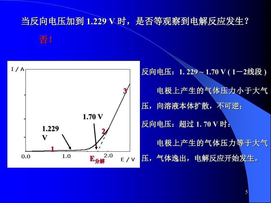 第十章电解与极化作用_第5页