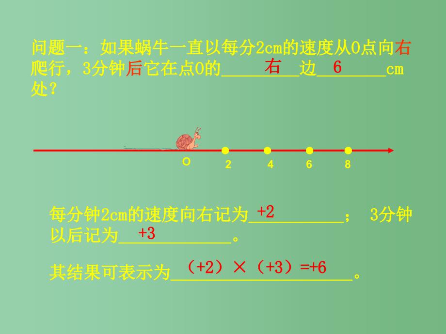 七年级数学上册1.4.1有理数的乘法课件新版新人教版_第4页