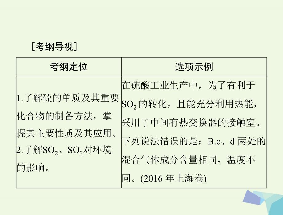 高考化学大一轮专题复习 第二单元 元素及其化合物 第讲 硫及其化合物课件_第2页