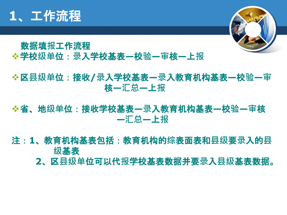 教育统计信息管理系统_第3页