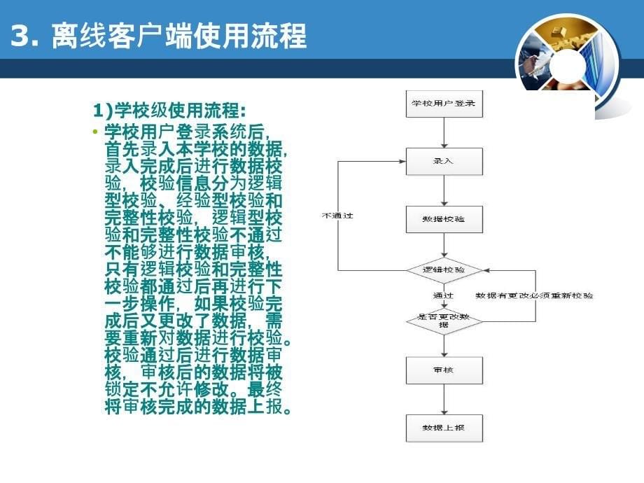 教育统计信息管理系统_第5页