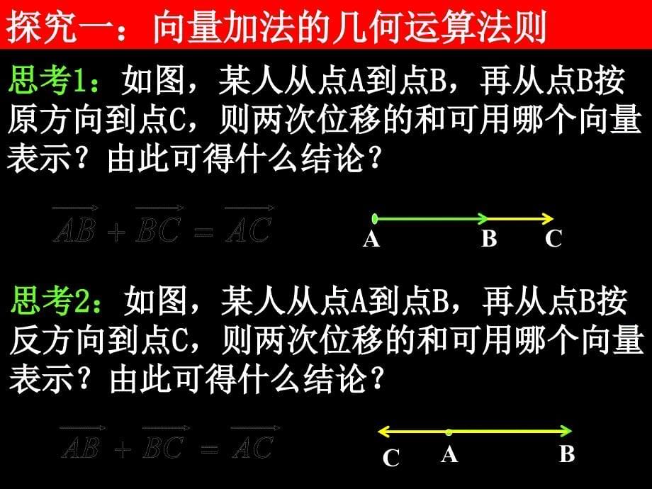 数学（2.2.1向量加法运算及其几何意义）_第5页