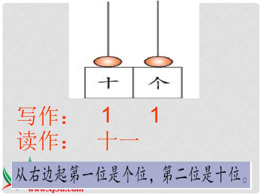 一年级数学上册 1120各数的认识 3课件 青岛版_第3页