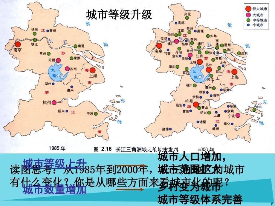 高中地理 2.3 城市化课件2 新人教版必修2_第5页