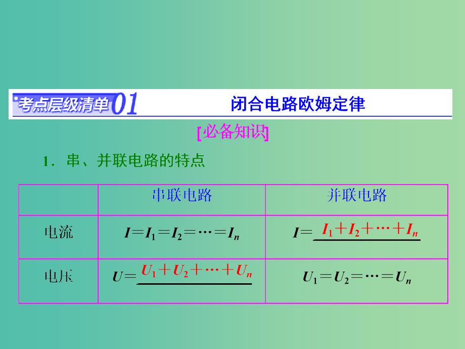 高考物理总复习 第七章 第2节 闭合电路欧姆定律及其应用课件.ppt_第1页