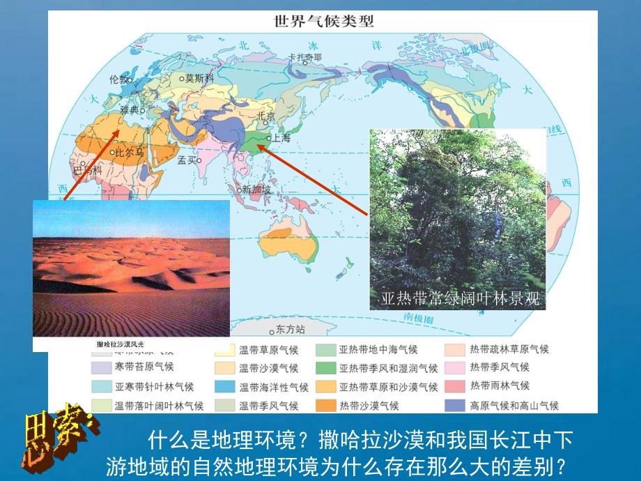 地理必修一中图版第二节全球气候变化对人类活动的影响.ppt课件_第4页