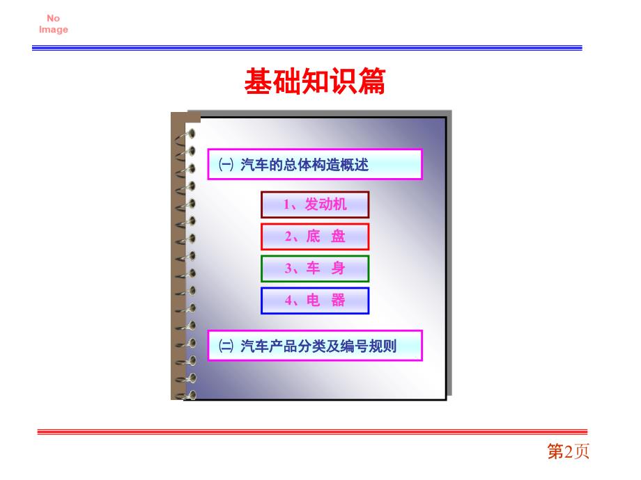 汽车结构功能介绍_第2页