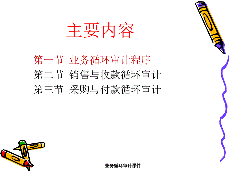 业务循环审计课件_第2页