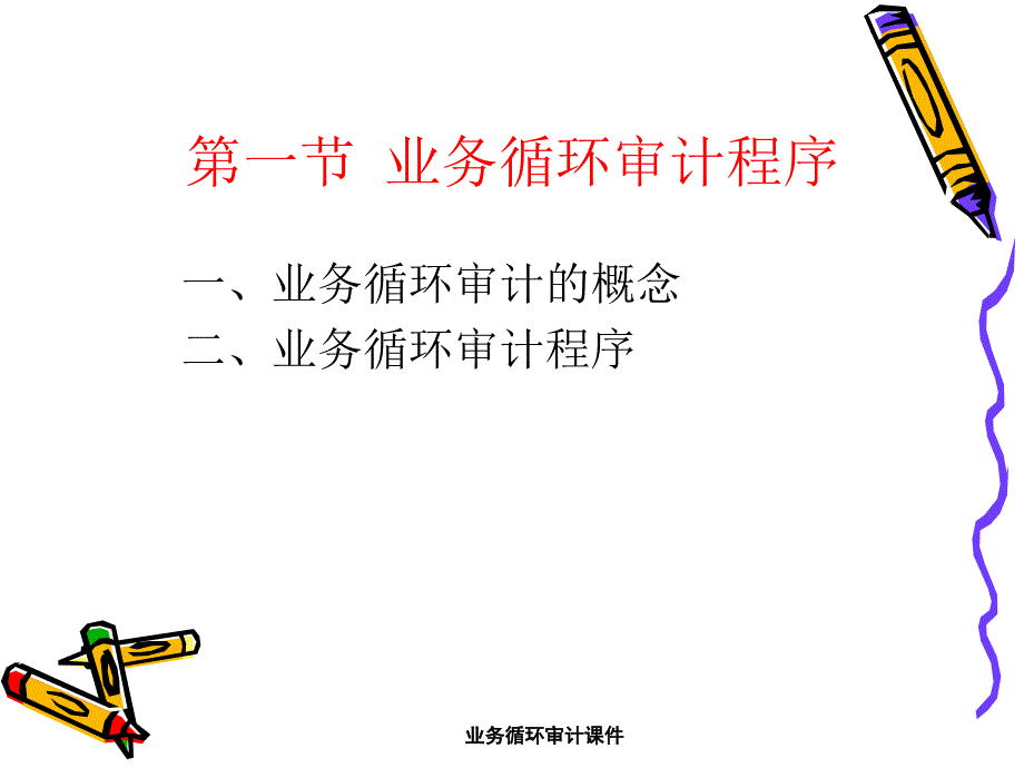 业务循环审计课件_第3页