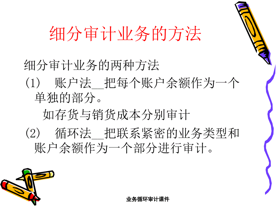 业务循环审计课件_第4页