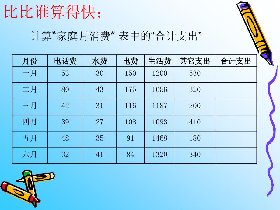 《第十五课　公式与函数课件》初中信息技术浙教课标版《信息技术七年级上》课件50366.ppt_第1页