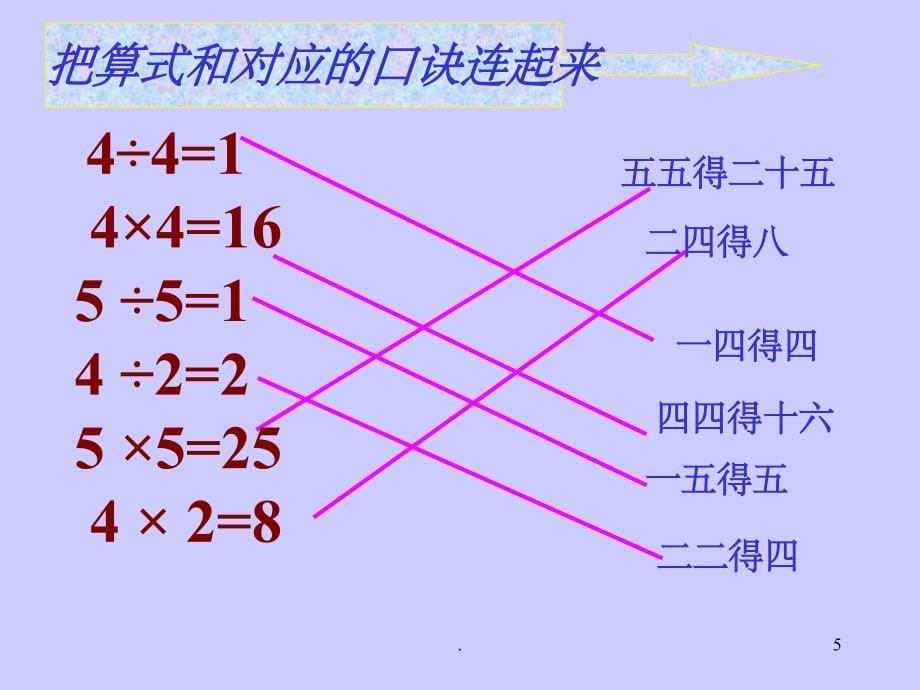 06的口诀求商ppt课件_第5页