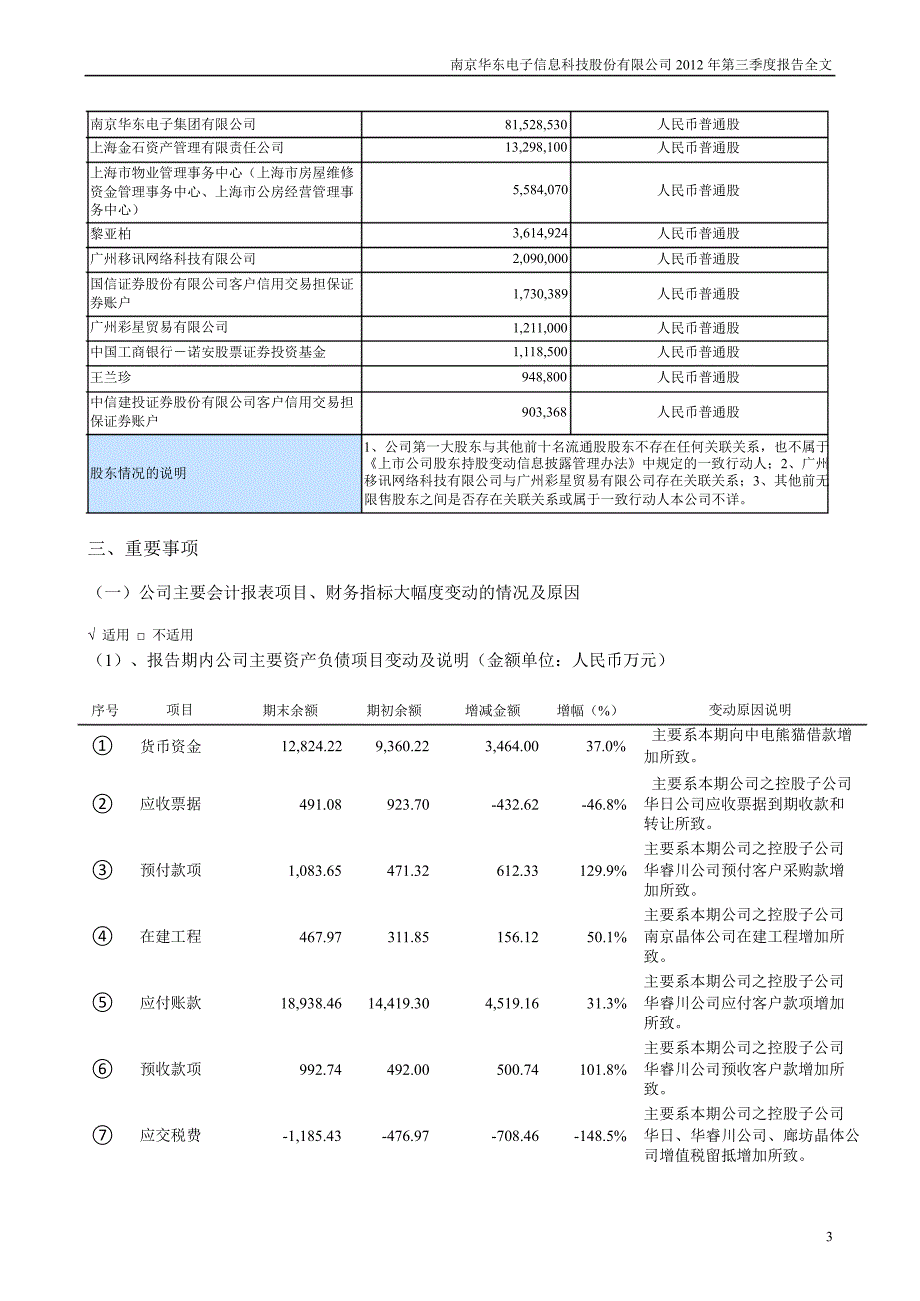 华东科技：第三季度报告全文_第3页