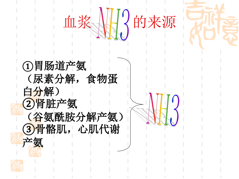 血氨的检测与临床.ppt_第4页