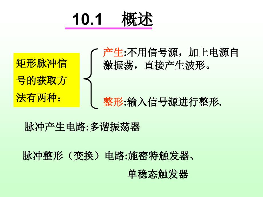 数字电子技术基础全套课件-10（课件材料）_第4页