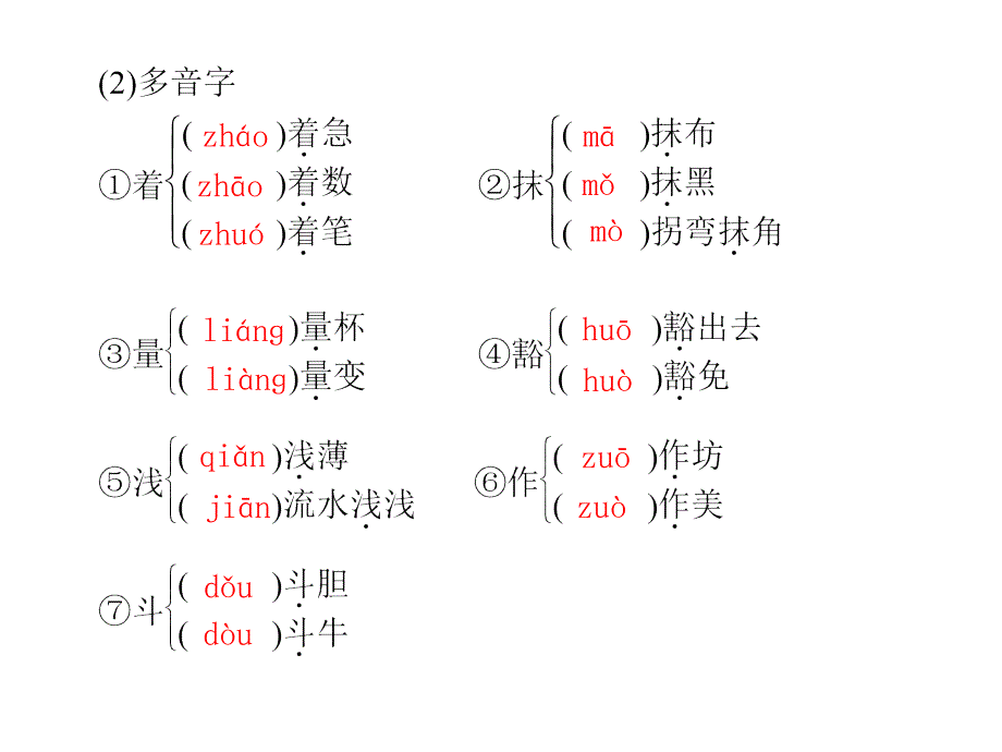 在马克思墓前的讲话.ppt_第3页