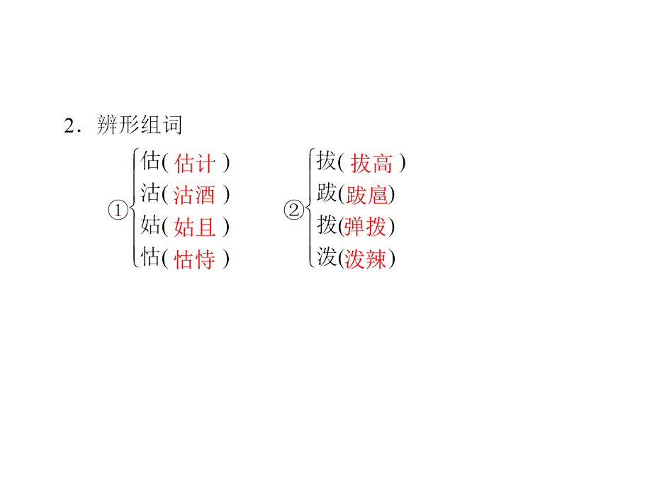 在马克思墓前的讲话.ppt_第4页