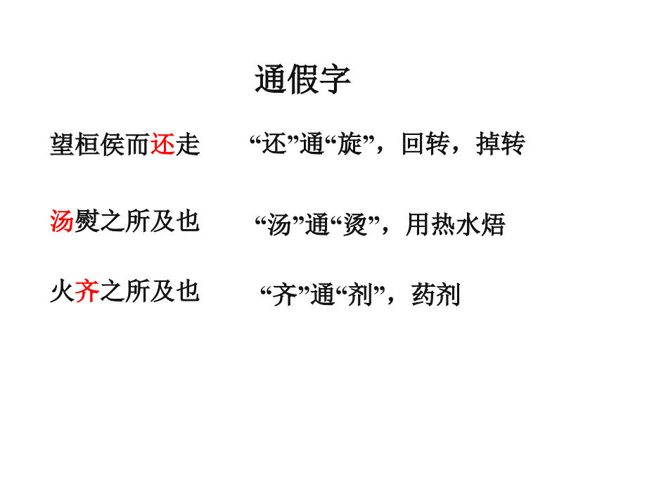 《扁鹊见蔡桓公》(完整)课件_第4页