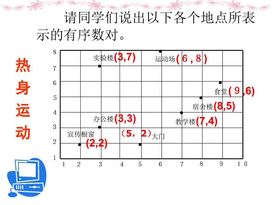 2平面直角坐标系_第4页